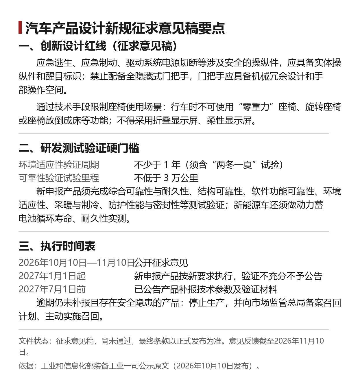 全隐藏式门把手被点名：汽车设计新规征求意见稿划了哪些红线