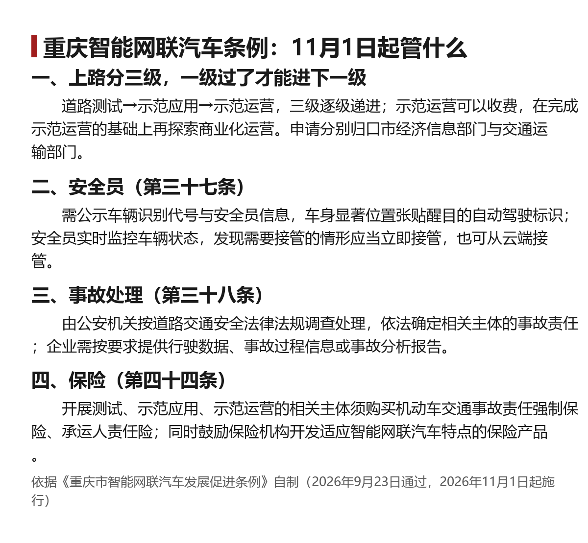 重庆智能网联汽车条例11月1日施行：定了安全员和保险