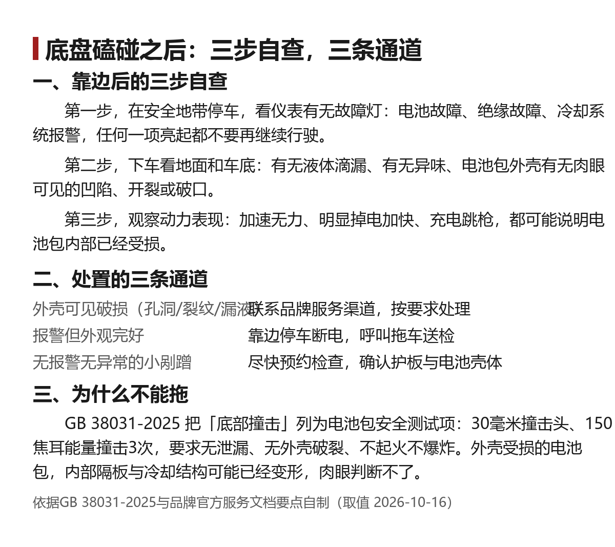 电车底盘磕碰了怎么办：先做三步自查，再选通道